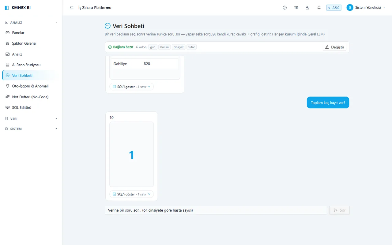 KMNEX‑BI Veri Sohbeti ekranı: Türkçe soru, cevap kartı ve SQL’i göster bağlantısı